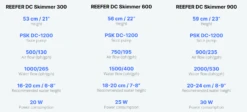 Red Sea Reefer DC Skimmer 300 11 Red Sea Reefer DC Skimmer 300 -Sea View Aquarium Shop dcskimmerspecifications