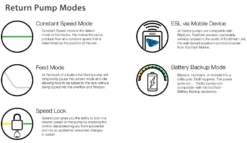 Ecotech Vectra L2 (Mobius) Return Pump -Sea View Aquarium Shop ecotechvectram13