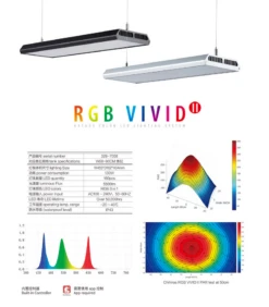Chihiros RGB Vivid 2 Black 130w (60-90cm Tank) -Sea View Aquarium Shop infochihiros