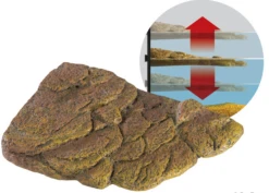 Exo Terra Turtle Bank Magnetic Floating Island - Small -Sea View Aquarium Shop magnet