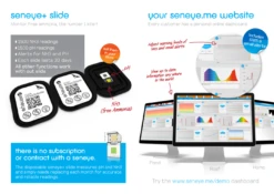 Seneye+ 3 Slider Pack -Sea View Aquarium Shop seneye4